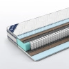 Матрас «PREMIUM LITE» («ПРЕМИУМ ЛАЙТ») 90x190 Жаккард люкс «Lima»